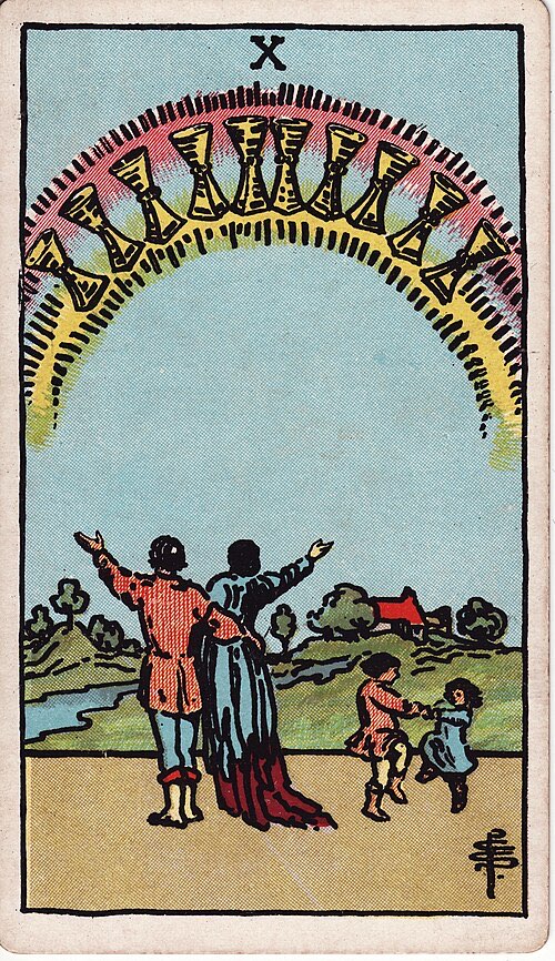 Ten of Cups, Rider-Waite-Smith tarot card